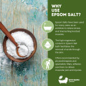 Αλατα Μπάνιου Ανυψωτικά & Αναζωογονητικά | Uplifting and Refreshing Epsom Salt Bath Soak 1000gr